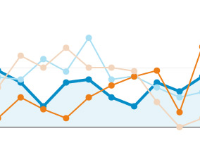 advies over online communicatie strategie